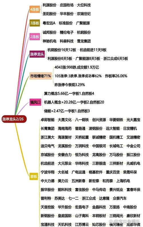 券商集合计划投资范围-第3张图片-华宇铭诚