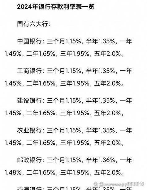 利率对投资储蓄的影响-第3张图片-华宇铭诚