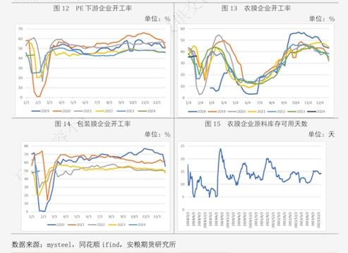 中国原油期货如何影响资金市场？-第1张图片-华宇铭诚