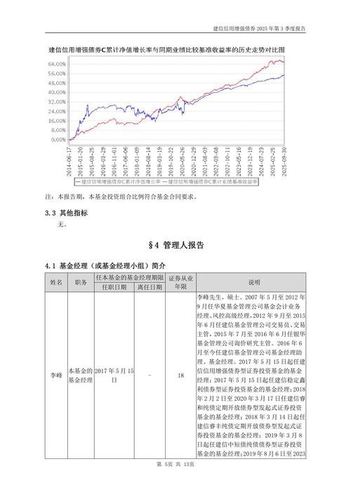建信货币基金530002收益如何？安全吗？适合买吗？-第2张图片-华宇铭诚