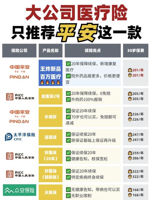 中国平安 投资者关系-第2张图片-华宇铭诚 中国平安 投资者关系-第2张图片-华宇铭诚