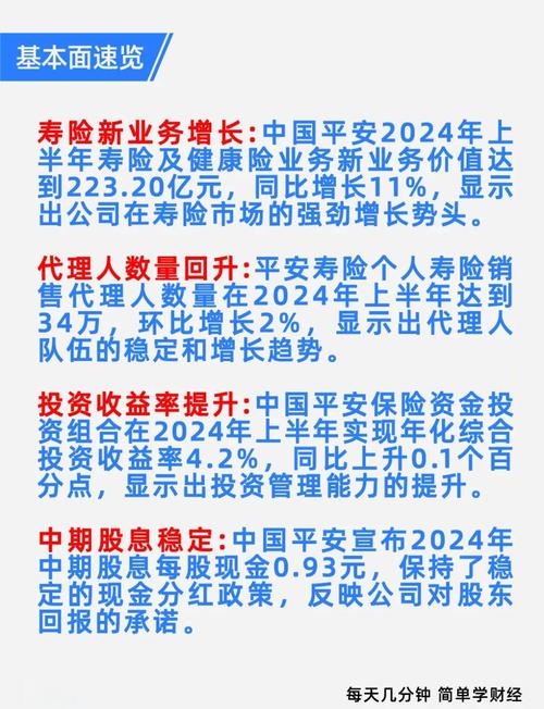 中国平安 投资者关系-第3张图片-华宇铭诚 中国平安 投资者关系-第3张图片-华宇铭诚