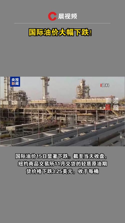 油价下跌如何影响原油期货价格？-第2张图片-华宇铭诚