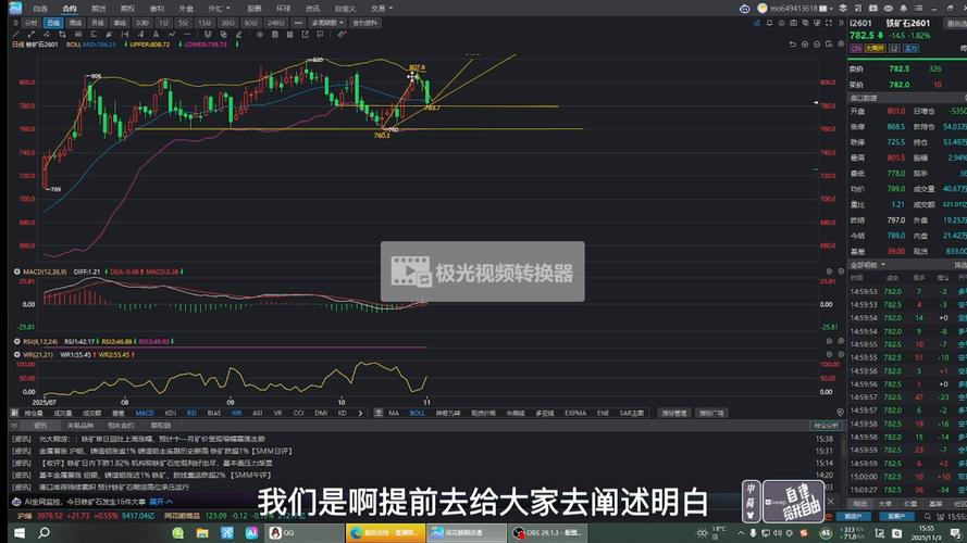 铁矿石期货1805交割-第2张图片-华宇铭诚 铁矿石期货1805交割-第2张图片-华宇铭诚