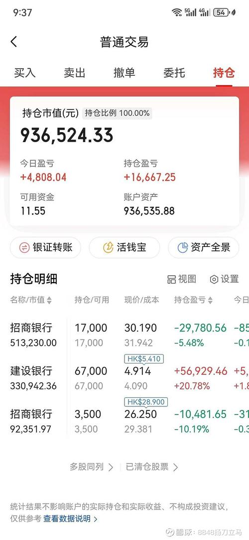 招商货币基金217004收益如何？-第1张图片-华宇铭诚