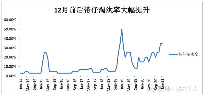 疫情如何最大冲击期货市场?-第2张图片-华宇铭诚 疫情如何最大冲击期货市场?-第2张图片-华宇铭诚