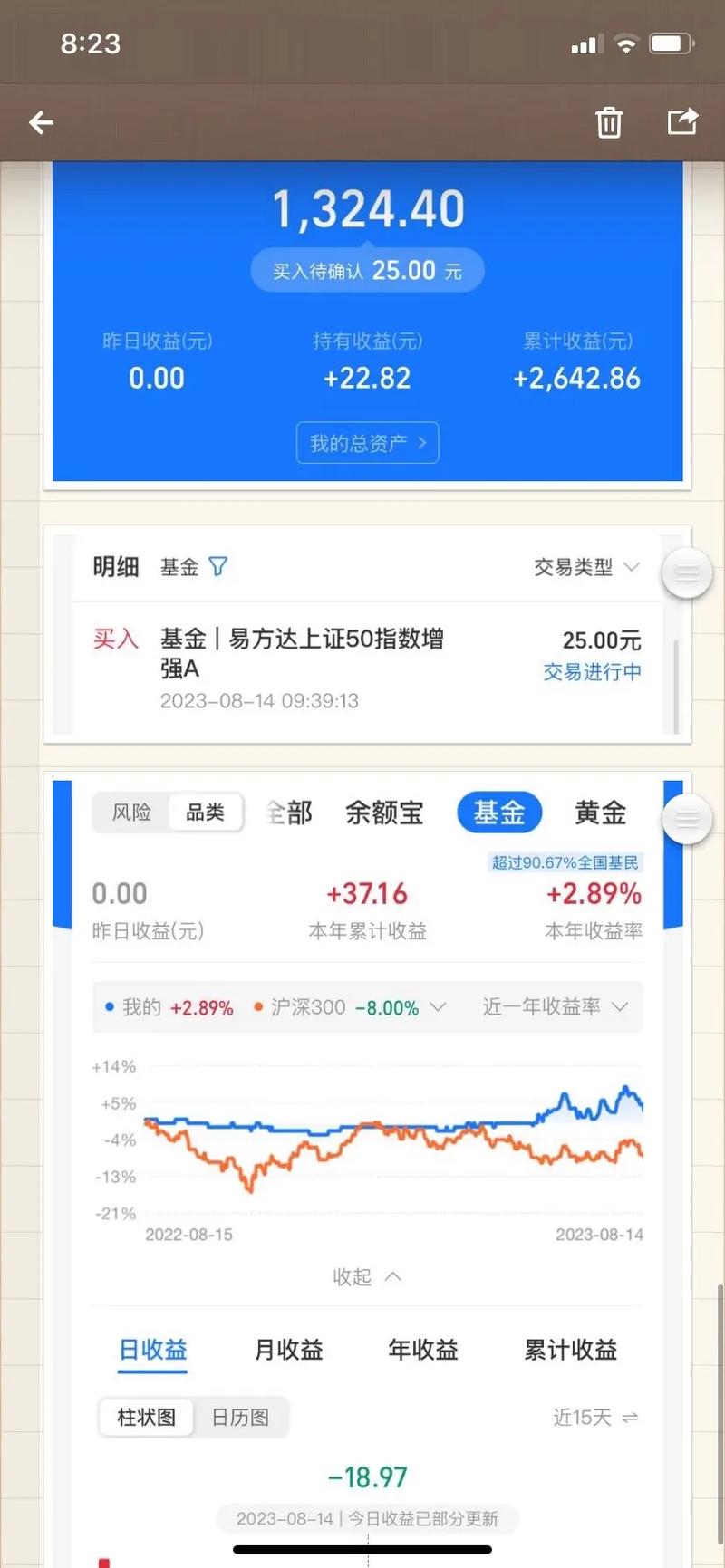 定投在线个人投资好吗-第1张图片-华宇铭诚