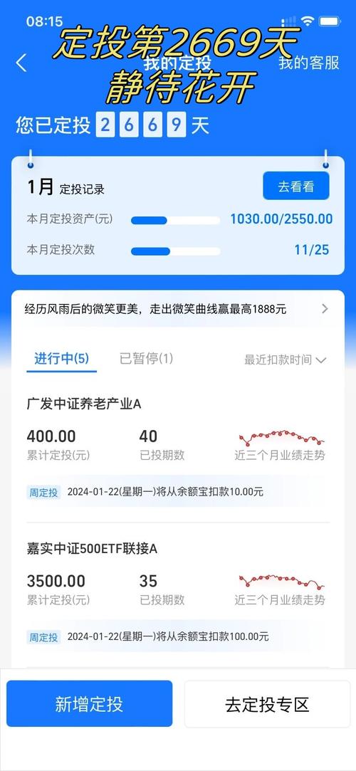 定投在线个人投资好吗-第2张图片-华宇铭诚