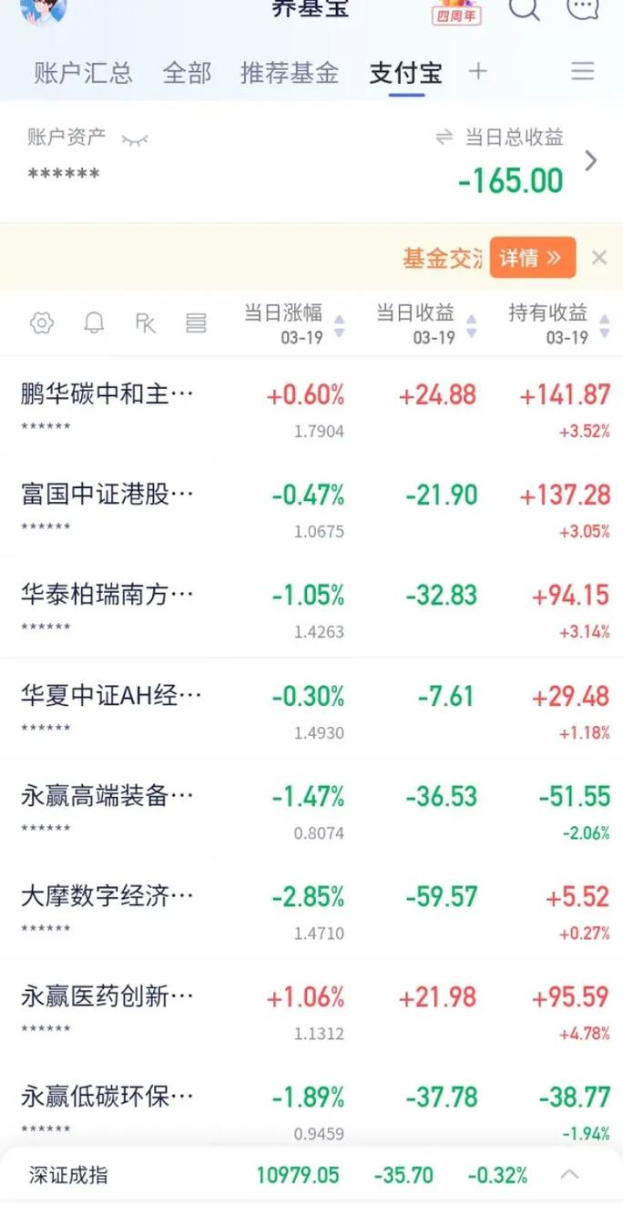 202519基金净值今日是多少？-第2张图片-华宇铭诚