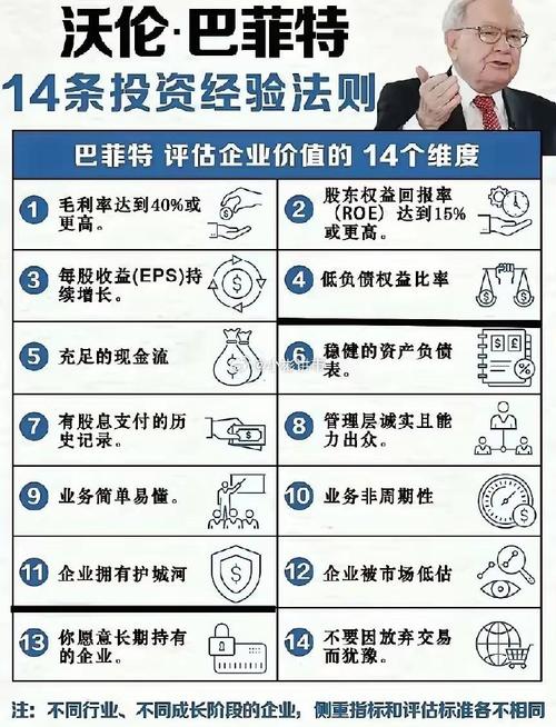 投资理财应遵循的原则-第1张图片-华宇铭诚 投资理财应遵循的原则-第1张图片-华宇铭诚