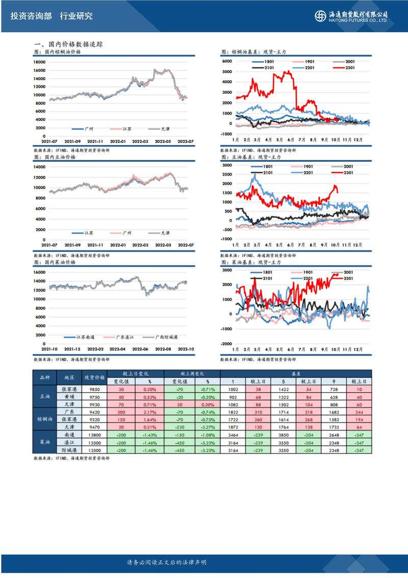 合约胶1801期货价格将如何变动?-第3张图片-华宇铭诚 合约胶1801期货价格将如何变动?-第3张图片-华宇铭诚