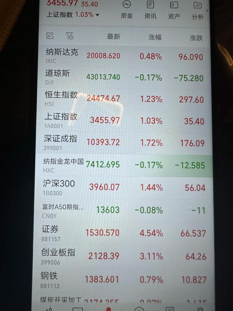 恒指期货直播间与恒生指数有何关联?-第1张图片-华宇铭诚 恒指期货直播间与恒生指数有何关联?-第1张图片-华宇铭诚