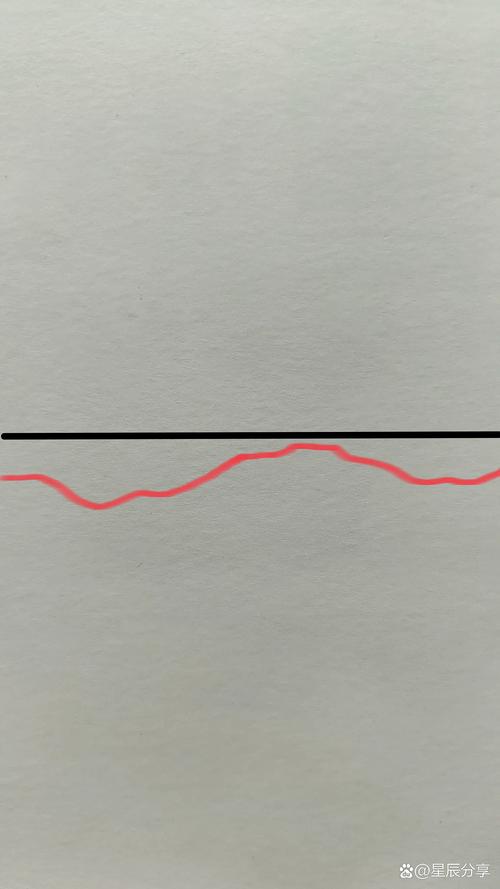 恒指期货直播间与恒生指数有何关联？-第2张图片-华宇铭诚