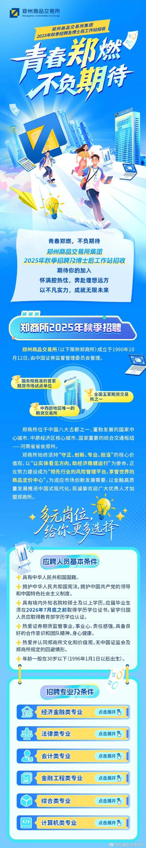 郑州商品期货交易所首页-第1张图片-华宇铭诚