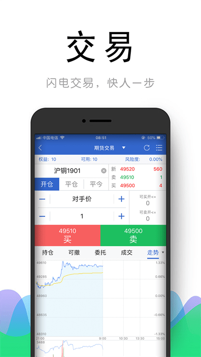 期货交易模拟软件哪个好-第2张图片-华宇铭诚
