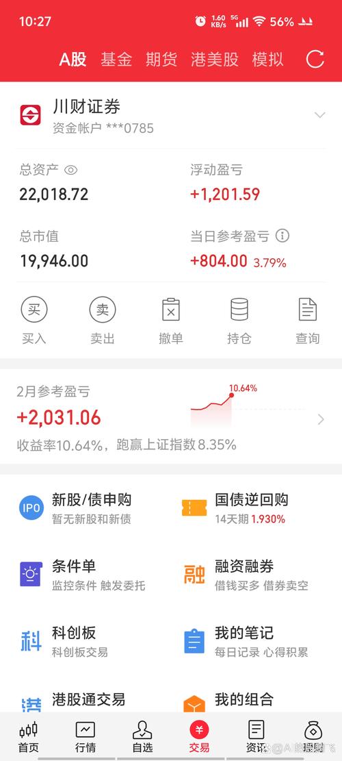 嘉实基金001416净值今日多少?走势如何?-第3张图片-华宇铭诚 嘉实基金001416净值今日多少?走势如何?-第3张图片-华宇铭诚