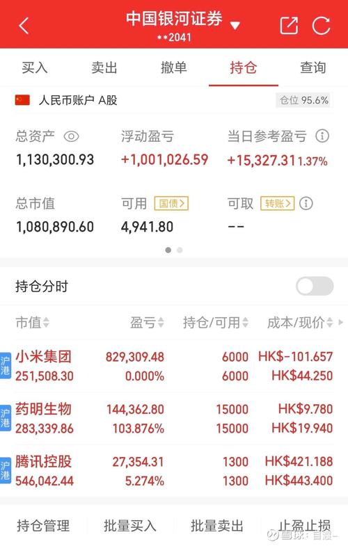 期货浮动盈亏是什么意思-第1张图片-华宇铭诚