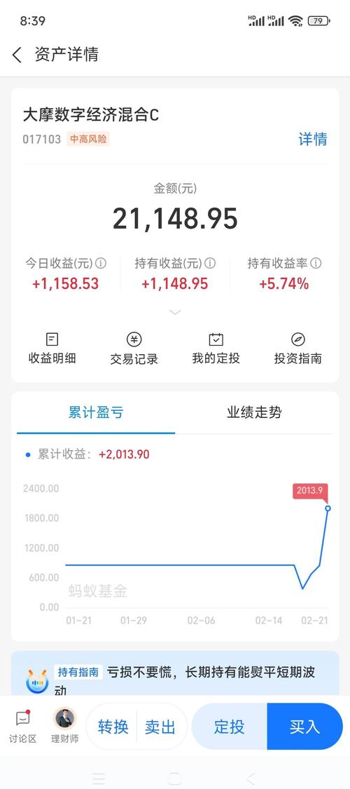 2万可以投资什么赚钱-第1张图片-华宇铭诚 2万可以投资什么赚钱-第1张图片-华宇铭诚
