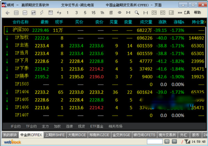 正规期货交易平台有哪些?-第1张图片-华宇铭诚 正规期货交易平台有哪些?-第1张图片-华宇铭诚