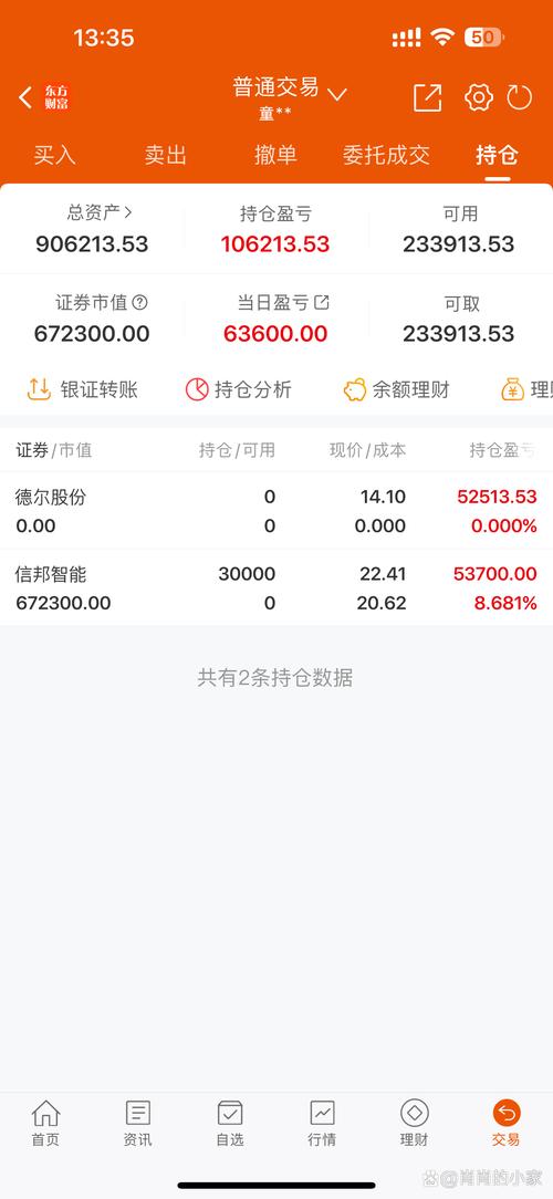 银华回报基金000904-第2张图片-华宇铭诚 银华回报基金000904-第2张图片-华宇铭诚