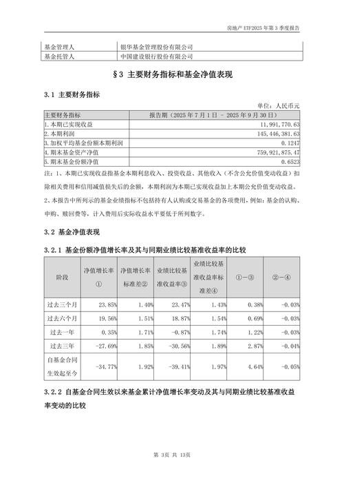 银华回报基金000904-第3张图片-华宇铭诚