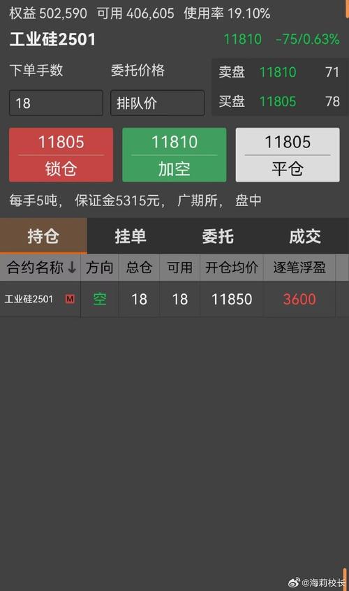 赢顺期货交易软件手机版-第3张图片-华宇铭诚