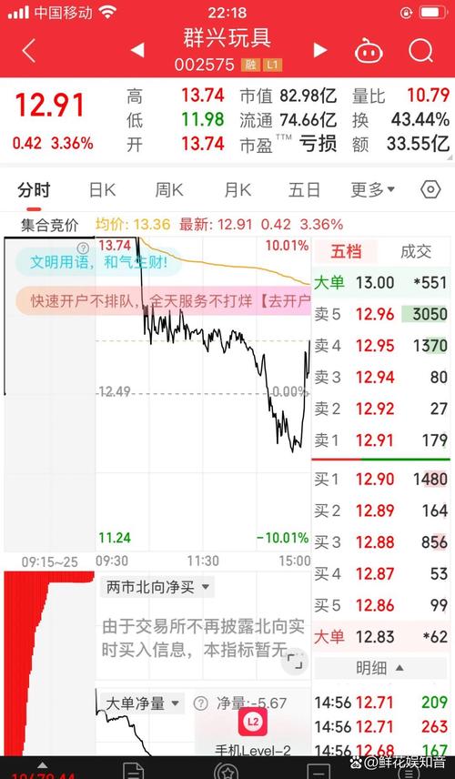 期货投资，为何多数人亏钱？-第3张图片-华宇铭诚