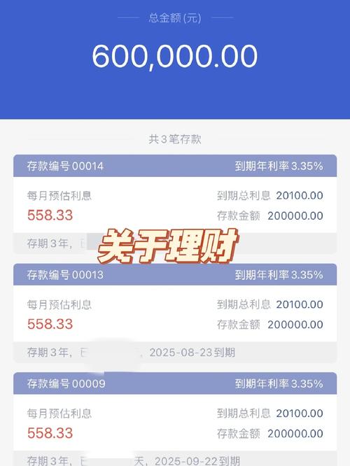盛融女性投资个人理财-第3张图片-华宇铭诚