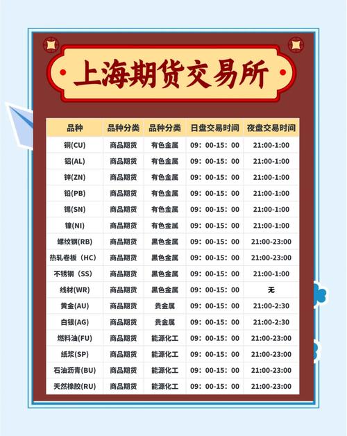 原油期货正规平台有哪些-第2张图片-华宇铭诚