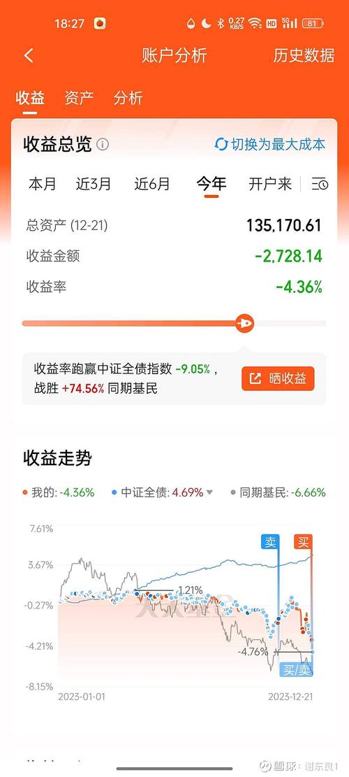 信托投资基金个人理财-第1张图片-华宇铭诚 信托投资基金个人理财-第1张图片-华宇铭诚