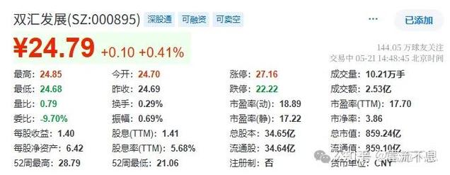 银行股票长期投资价值如何？-第3张图片-华宇铭诚