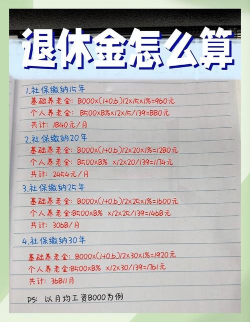 月薪8千，理财如何月入过万？-第1张图片-华宇铭诚