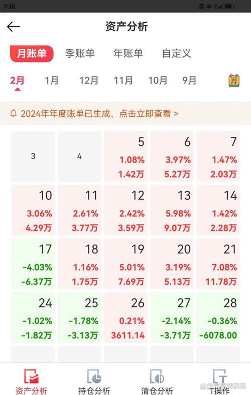 162712基金今日净值是多少?-第1张图片-华宇铭诚 162712基金今日净值是多少?-第1张图片-华宇铭诚