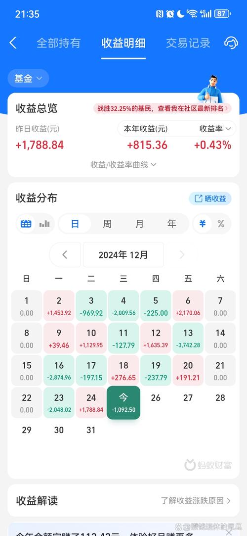 001171基金净值查询-第3张图片-华宇铭诚 001171基金净值查询-第3张图片-华宇铭诚
