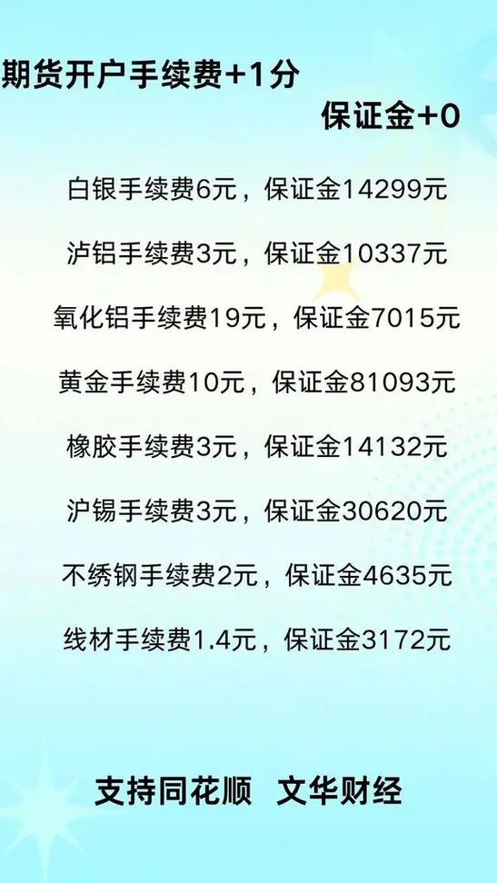 原油期货开户条件和要求-第2张图片-华宇铭诚