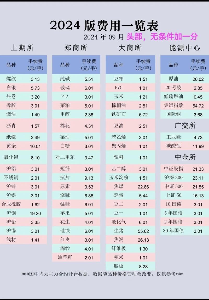 国内期货公司哪家好？-第1张图片-华宇铭诚
