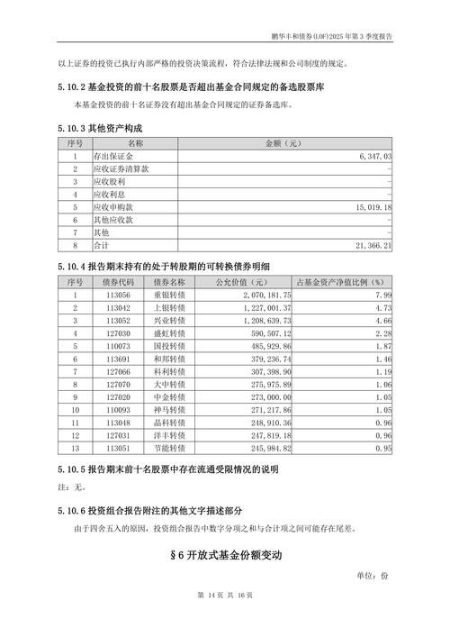 184721基金丰和确权-第2张图片-华宇铭诚 184721基金丰和确权-第2张图片-华宇铭诚