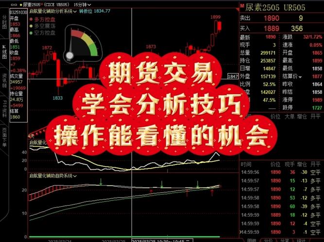 期货交易技术分析txt-第3张图片-华宇铭诚