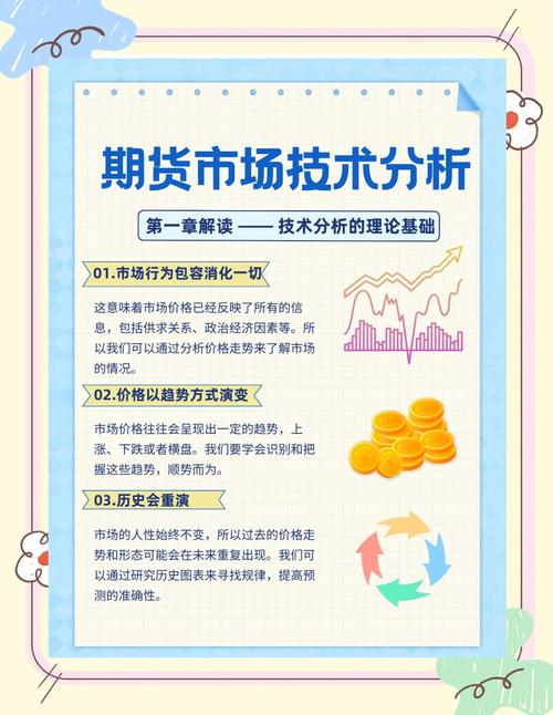 期货交易技术分析txt-第1张图片-华宇铭诚