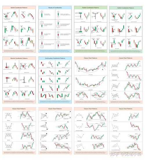 期货交易技术分析txt-第2张图片-华宇铭诚