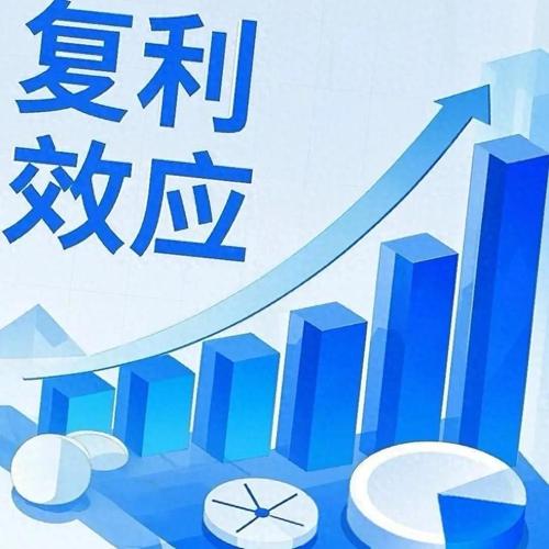 帝国财富复利投资公司-第1张图片-华宇铭诚