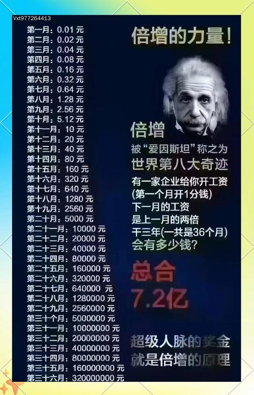 帝国财富复利投资公司-第2张图片-华宇铭诚