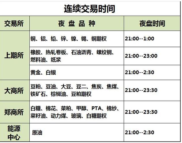 郑州期货交易所交易时间-第2张图片-华宇铭诚 郑州期货交易所交易时间-第2张图片-华宇铭诚