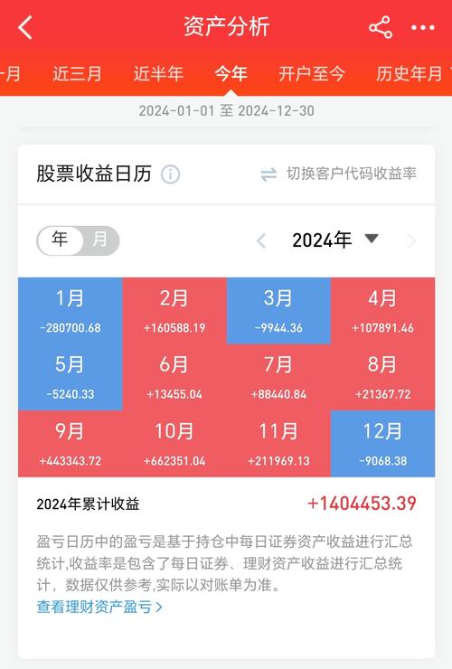 000967基金今日净值是多少？-第3张图片-华宇铭诚