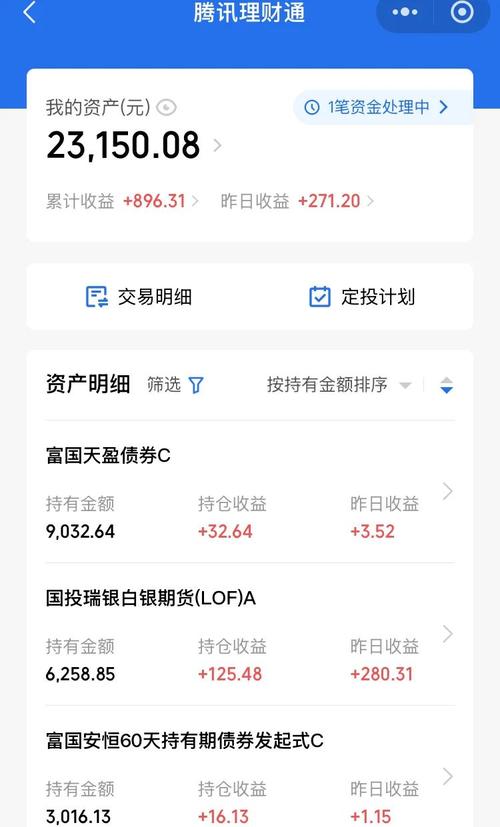 最新短期在线投资理财,靠谱吗?-第1张图片-华宇铭诚 最新短期在线投资理财,靠谱吗?-第1张图片-华宇铭诚