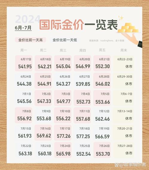 lldpe期货价格行情-第3张图片-华宇铭诚 lldpe期货价格行情-第3张图片-华宇铭诚