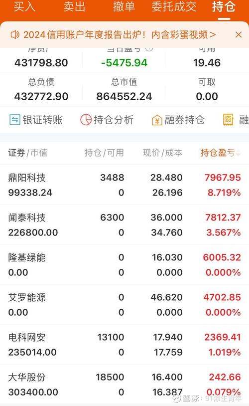 2025年期货公司收入-第2张图片-华宇铭诚