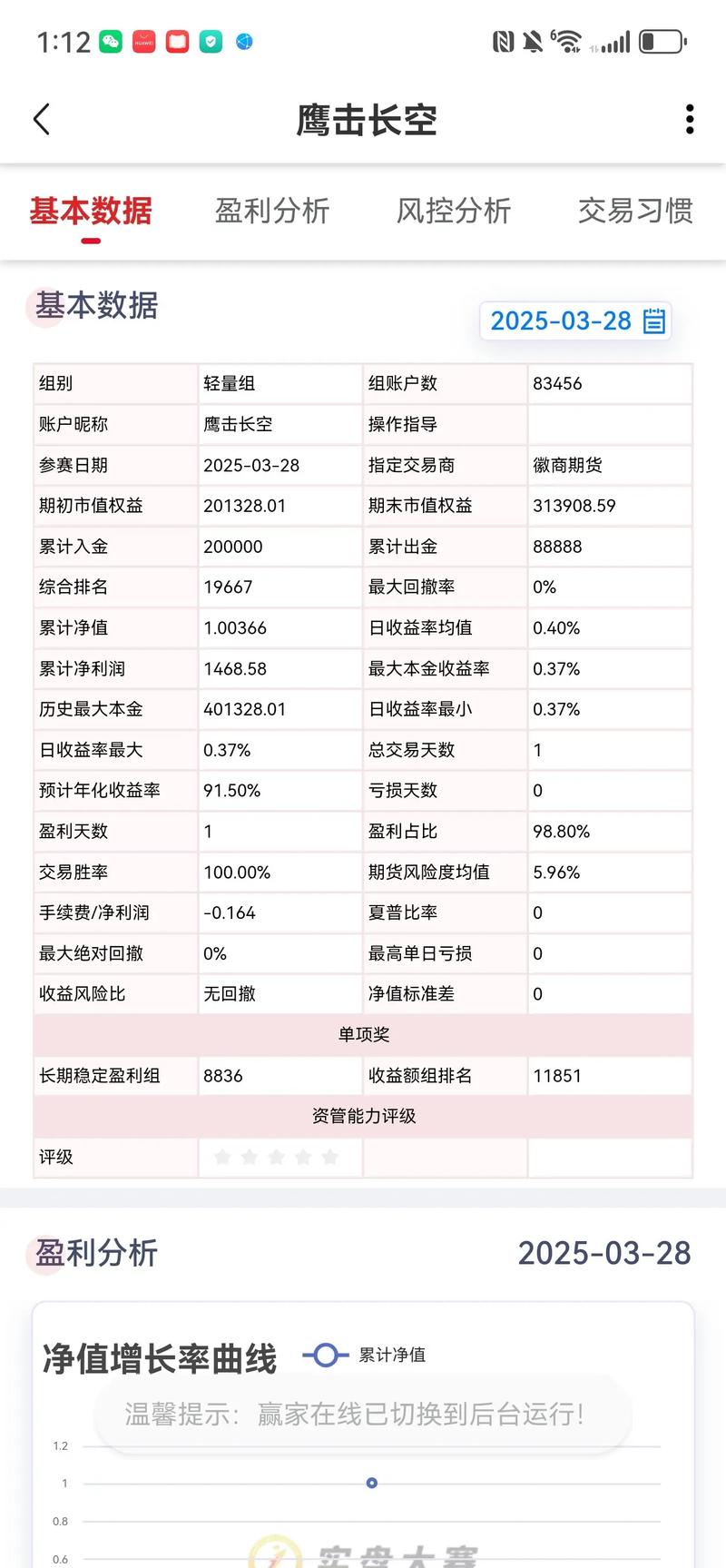 2025年期货公司收入-第1张图片-华宇铭诚 2025年期货公司收入-第1张图片-华宇铭诚