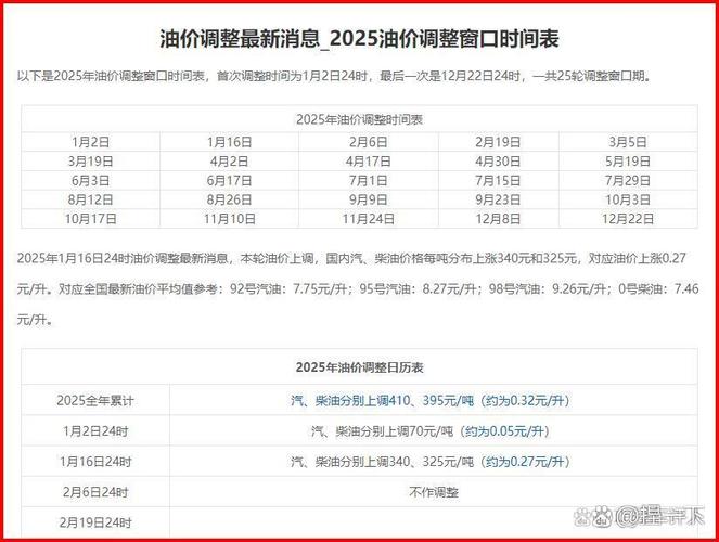 加拿大菜油期货实时行情如何？-第3张图片-华宇铭诚