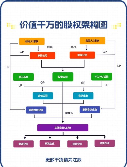 股权投资平台有哪些?-第1张图片-华宇铭诚 股权投资平台有哪些?-第1张图片-华宇铭诚